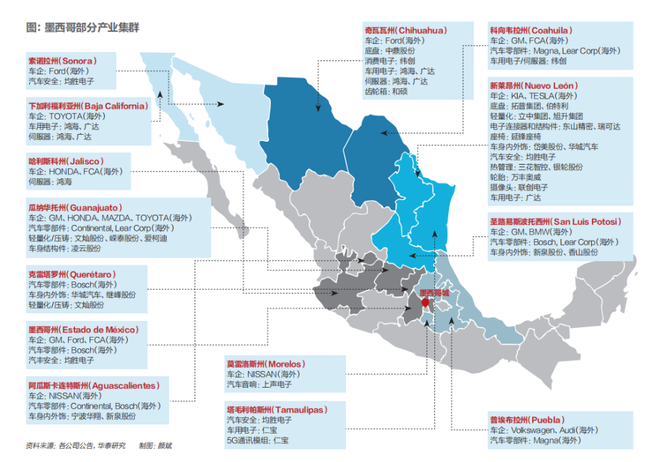 21天走訪墨西哥七城 中國(guó)工廠生存實(shí)錄與科技中介服務(wù)的力量