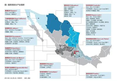 21天走訪墨西哥七城 中國(guó)工廠在科技中介服務(wù)下的生存實(shí)錄