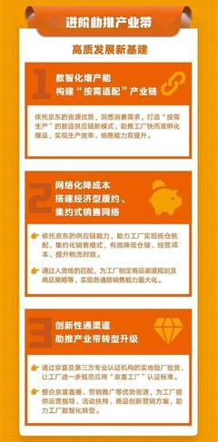 京喜工廠 產銷全鏈路賦能，助力工廠智慧升級與轉型新篇章